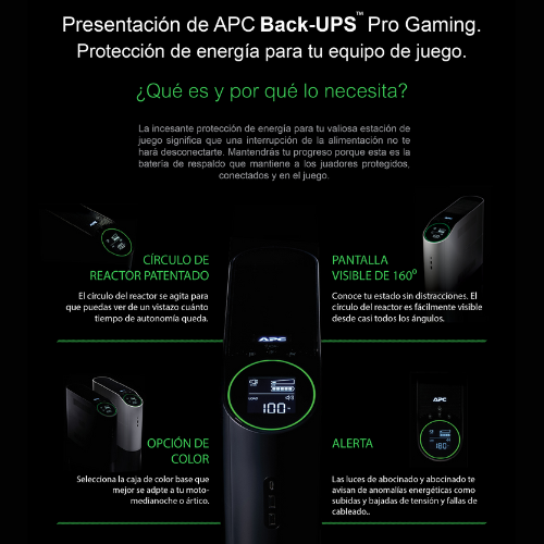 Unidad Gaming Back-Ups BGM1500 Infografía