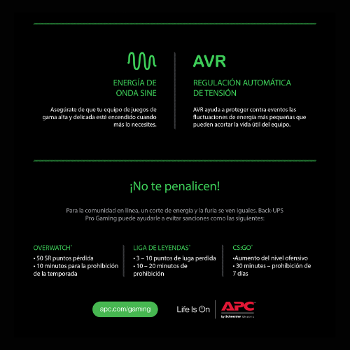Unidad Gaming Back-Ups BGM INFOGRAFIA