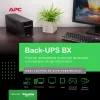 Unidad Back-Ups BVX Infografía