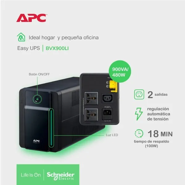 Infografía Unidad Back-Ups BVX900L-LM
